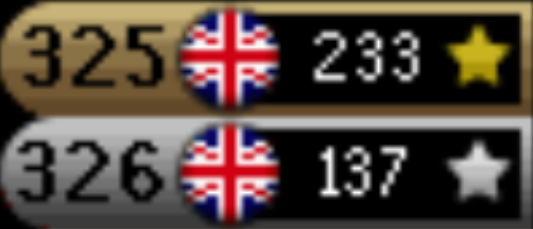 members_vs_f2p_worlds.png